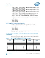 Preview for 187 page of Intel Stratix 10 User Manual