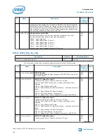 Preview for 194 page of Intel Stratix 10 User Manual