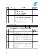 Preview for 195 page of Intel Stratix 10 User Manual