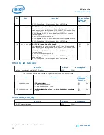 Preview for 196 page of Intel Stratix 10 User Manual