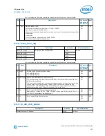 Preview for 197 page of Intel Stratix 10 User Manual