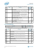 Preview for 198 page of Intel Stratix 10 User Manual