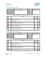 Preview for 199 page of Intel Stratix 10 User Manual