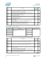 Preview for 202 page of Intel Stratix 10 User Manual