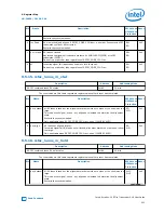 Preview for 203 page of Intel Stratix 10 User Manual