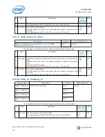 Preview for 204 page of Intel Stratix 10 User Manual