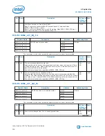 Preview for 206 page of Intel Stratix 10 User Manual