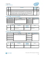 Preview for 207 page of Intel Stratix 10 User Manual