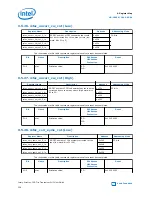 Preview for 208 page of Intel Stratix 10 User Manual