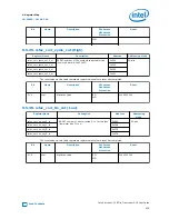 Preview for 209 page of Intel Stratix 10 User Manual