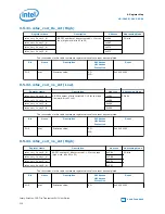 Preview for 210 page of Intel Stratix 10 User Manual