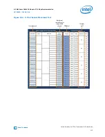 Preview for 215 page of Intel Stratix 10 User Manual