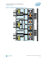 Preview for 217 page of Intel Stratix 10 User Manual