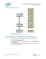 Preview for 218 page of Intel Stratix 10 User Manual