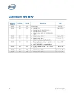 Предварительный просмотр 4 страницы Intel T8300 - Core 2 Duo 2.4GHz 800MHz 3MB Socket P Mobile CPU Documentation Update