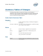 Предварительный просмотр 13 страницы Intel T8300 - Core 2 Duo 2.4GHz 800MHz 3MB Socket P Mobile CPU Documentation Update