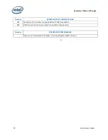 Предварительный просмотр 20 страницы Intel T8300 - Core 2 Duo 2.4GHz 800MHz 3MB Socket P Mobile CPU Documentation Update