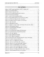 Preview for 9 page of Intel TIGPT1U - Carrier Grade Server Specification