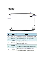 Preview for 12 page of Intel TR10CS1 User Manual