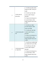 Preview for 54 page of Intel TR10CS1 User Manual