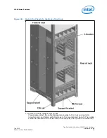 Предварительный просмотр 45 страницы Intel True Scale Fabric Switches 12200 Installation Manual