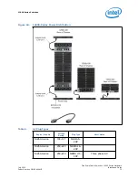 Предварительный просмотр 73 страницы Intel True Scale Fabric Switches 12200 Installation Manual