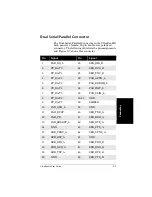 Предварительный просмотр 129 страницы Intel UltraBookIIi User Manual