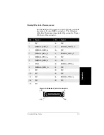 Предварительный просмотр 131 страницы Intel UltraBookIIi User Manual