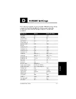 Предварительный просмотр 139 страницы Intel UltraBookIIi User Manual