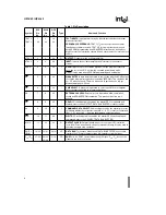 Предварительный просмотр 2 страницы Intel UPI-C42 User Manual