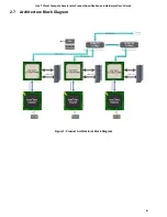 Предварительный просмотр 12 страницы Intel VCA1283LVV Hardware User'S Manual