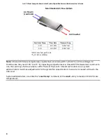 Предварительный просмотр 15 страницы Intel VCA1283LVV Hardware User'S Manual