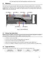 Предварительный просмотр 18 страницы Intel VCA1283LVV Hardware User'S Manual