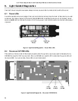 Предварительный просмотр 21 страницы Intel VCA1283LVV Hardware User'S Manual