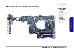 Предварительный просмотр 23 страницы Intel W515PU Service Manual