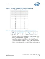 Preview for 38 page of Intel X3350 - Xeon 2.66 Ghz 12M L2 Cache 1333MHz FSB LGA775 Quad-Core Processor Design Manual