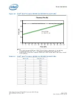 Preview for 39 page of Intel X3350 - Xeon 2.66 Ghz 12M L2 Cache 1333MHz FSB LGA775 Quad-Core Processor Design Manual