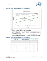 Preview for 42 page of Intel X3350 - Xeon 2.66 Ghz 12M L2 Cache 1333MHz FSB LGA775 Quad-Core Processor Design Manual