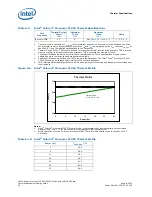 Preview for 43 page of Intel X3350 - Xeon 2.66 Ghz 12M L2 Cache 1333MHz FSB LGA775 Quad-Core Processor Design Manual