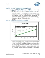 Preview for 44 page of Intel X3350 - Xeon 2.66 Ghz 12M L2 Cache 1333MHz FSB LGA775 Quad-Core Processor Design Manual