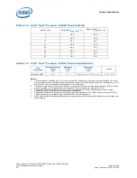 Preview for 45 page of Intel X3350 - Xeon 2.66 Ghz 12M L2 Cache 1333MHz FSB LGA775 Quad-Core Processor Design Manual