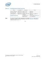 Preview for 71 page of Intel X3350 - Xeon 2.66 Ghz 12M L2 Cache 1333MHz FSB LGA775 Quad-Core Processor Design Manual