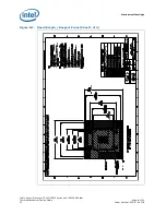 Preview for 73 page of Intel X3350 - Xeon 2.66 Ghz 12M L2 Cache 1333MHz FSB LGA775 Quad-Core Processor Design Manual