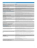 Preview for 3 page of Intel X540-T2 Brochure & Specs