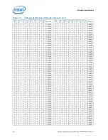 Предварительный просмотр 16 страницы Intel Xeon 3500 Series Datasheet