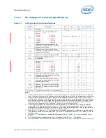 Предварительный просмотр 23 страницы Intel Xeon 3500 Series Datasheet