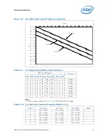 Предварительный просмотр 25 страницы Intel Xeon 3500 Series Datasheet