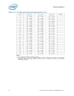 Предварительный просмотр 26 страницы Intel Xeon 3500 Series Datasheet