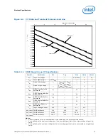 Предварительный просмотр 27 страницы Intel Xeon 3500 Series Datasheet