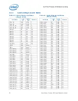 Предварительный просмотр 38 страницы Intel Xeon 3500 Series Datasheet